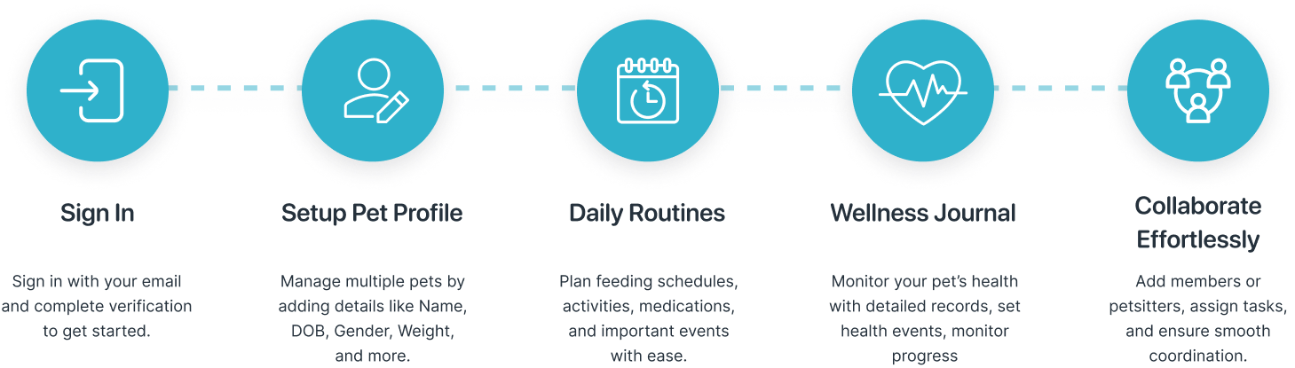 Nextapp image